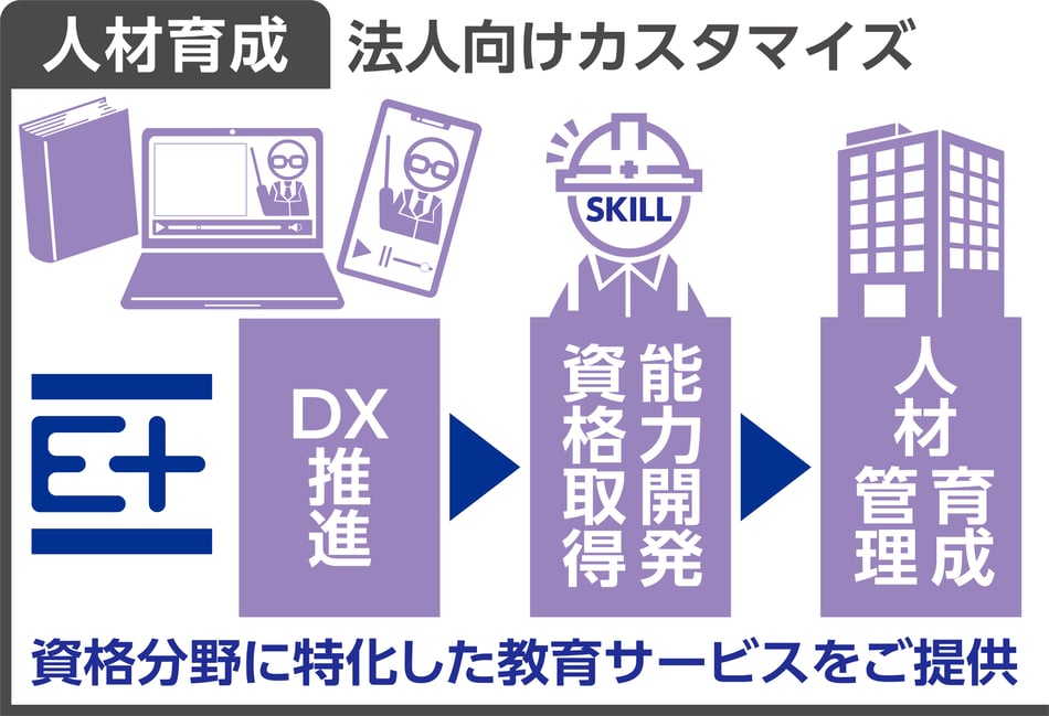 Eplus-_アートボード 1 のコピー 6