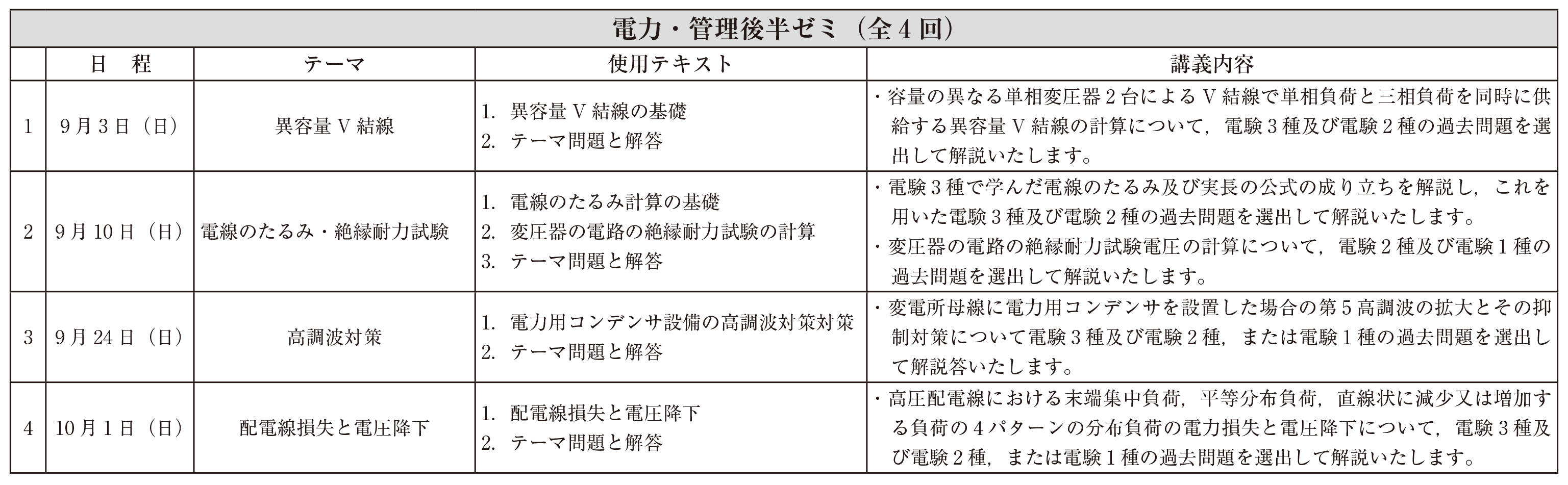 電験２種｜電気書院E+アカデミー